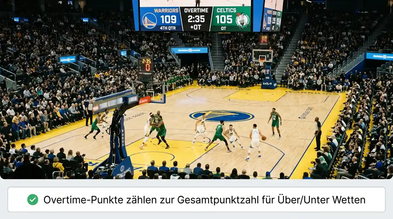 Overtime-Regelung bei Basketball Über/Unter Kombiwetten: Zählen Verlängerungspunkte zur Gesamtpunktzahl?