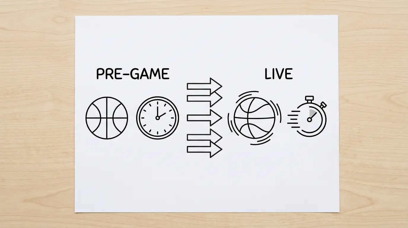 Live Basketball Kombiwetten vs. Pre-Game-Kombis: Unterschiede bei Quoten-Dynamik, Reaktionszeit und 5-Sekunden-Regelung
