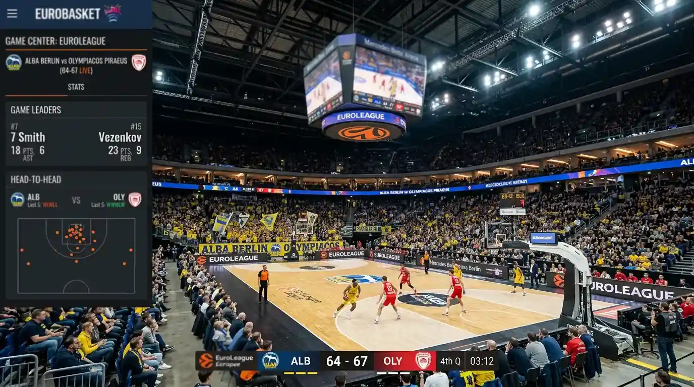 Eurobasket.com für EuroLeague Kombiwetten: Historische Statistiken und Head-to-Head-Bilanzen