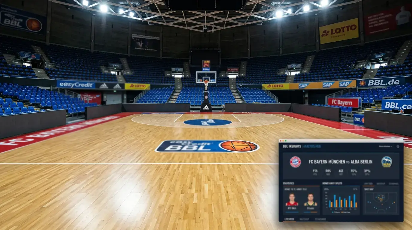 Proballers.com für BBL und EuroLeague Kombiwetten: Heimvorteil und Heim-Auswärts-Splits analysieren